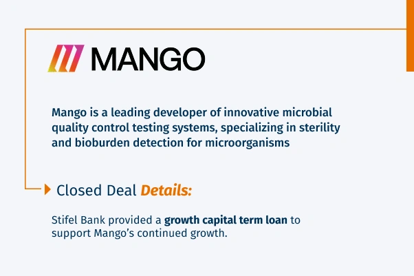 Transaction-mango