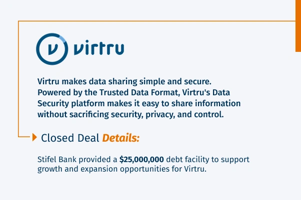Transaction-virtru